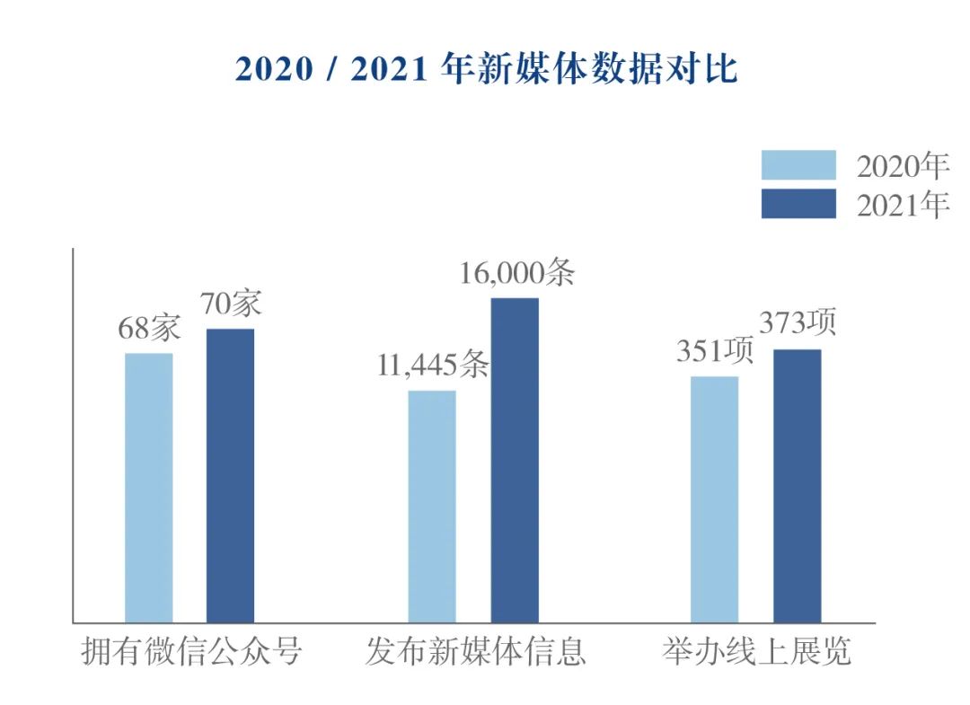 https://img10.artimg.net/public/beian/jpeg/202208/b9772dfdee91fa4d185d82e07e07c12b.jpeg