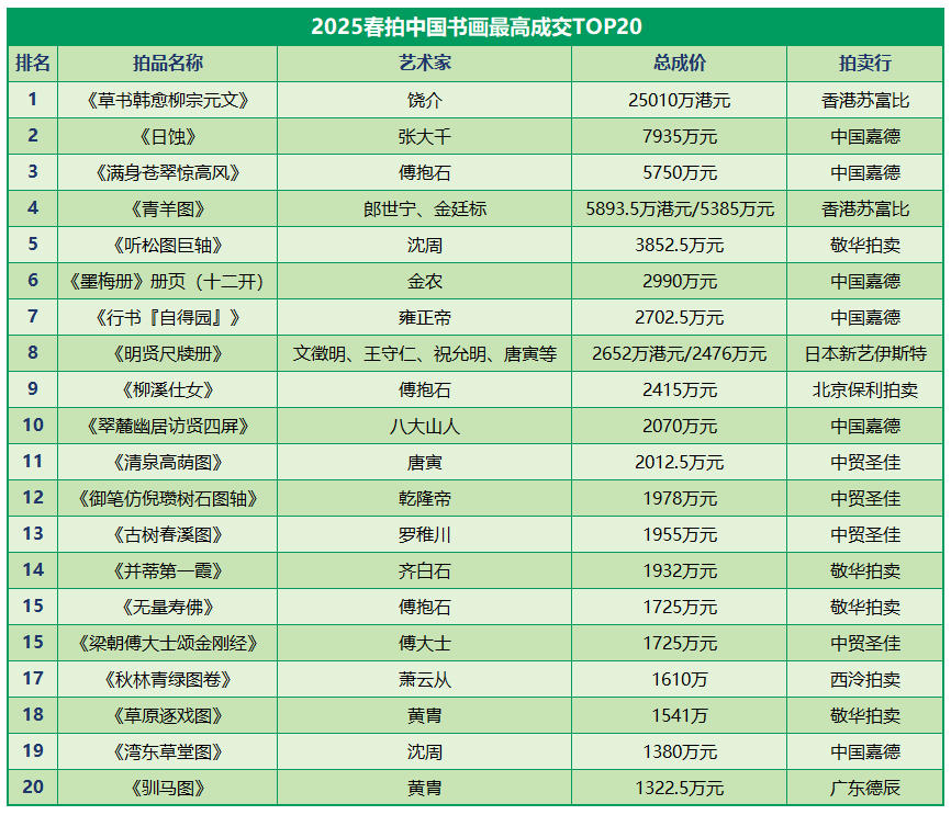 https://img10.artimg.net/public/beian/jpg/202508/da82fc3b40efd616d1b16c073164e25b.jpg