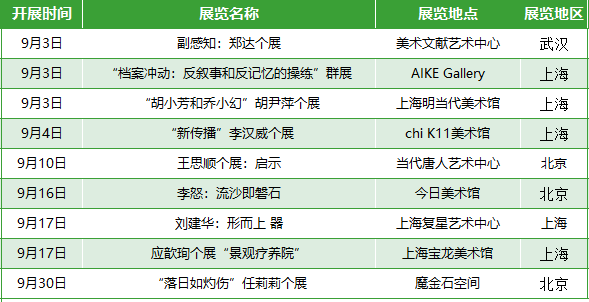 https://img10.artimg.net/public/beian/png/202210/95ee1409cd3714e985bed8d08b1fe053.png
