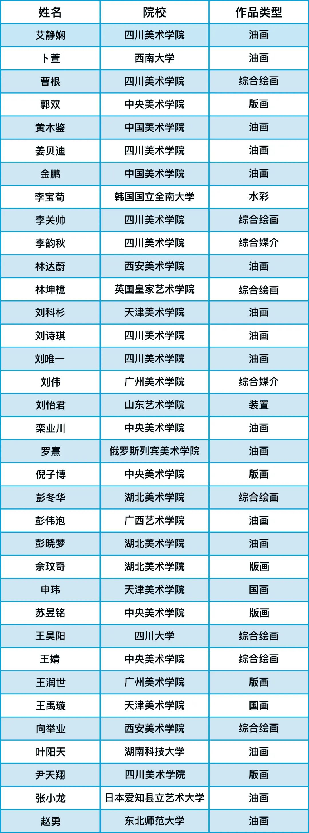 https://img10.artimg.net/public/beian/png/202210/dd6bfea6321401855ece612c9680543e.png