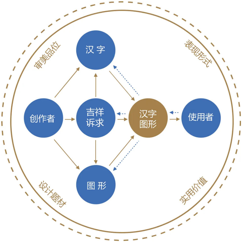 https://img10.artimg.net/public/beian/png/202303/a9a9a6c37dc9c077689db7dc0dc8b311.png