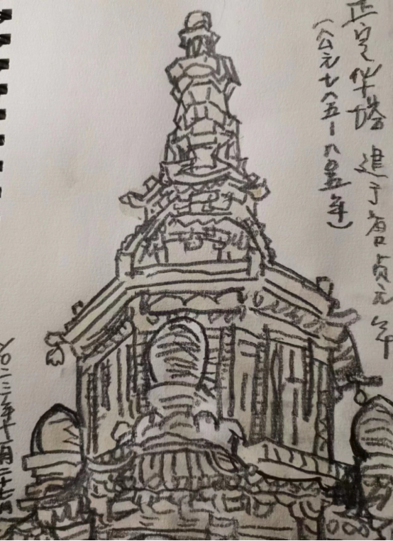 让文物多给我们一些滋养——谈在博物馆作速写_艺术家提供_雅昌新闻