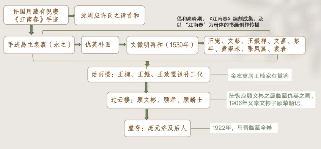 https://img10.artimg.net/public/beian/png/202505/6d15c2fd59f7c48c9200ea269f0bca21.png