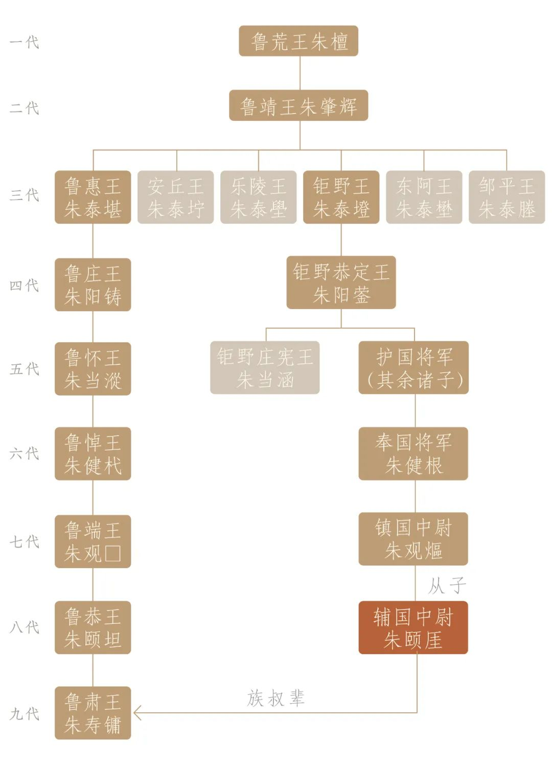 https://img10.artimg.net/public/beian/png/202505/ec6e093e2a0dc39736457675f0c63c09.png