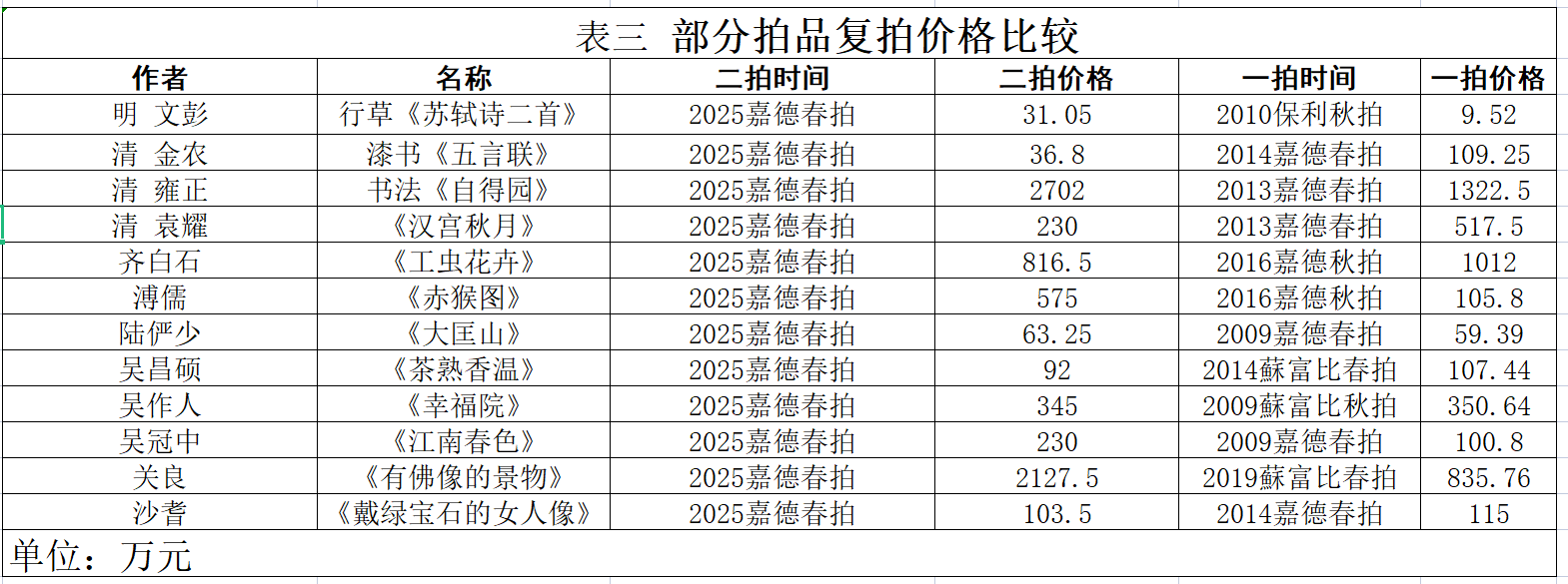 https://img10.artimg.net/public/beian/png/202506/1cf639be9bf9a88661005758d959803a.png