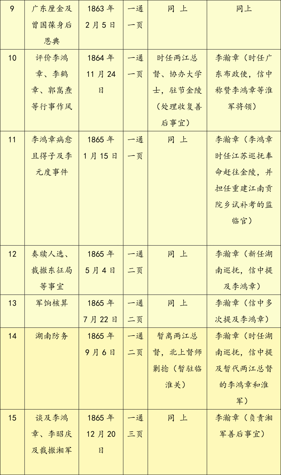 https://img10.artimg.net/public/beian/png/202605/18c6df82fea12dd9741e86a053bd9758.png