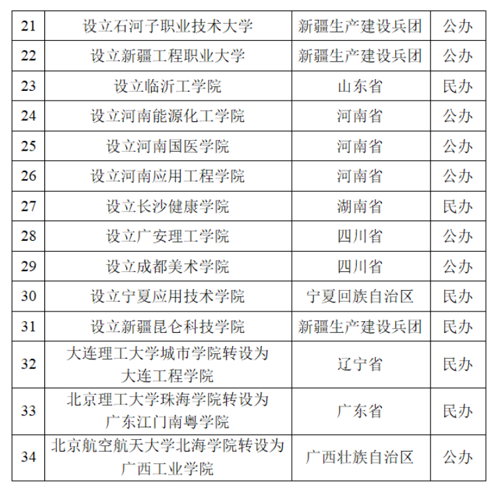 https://img10.artimg.net/public/beian/png/202605/25e9752bbb2a408a614c3843851b3302.png