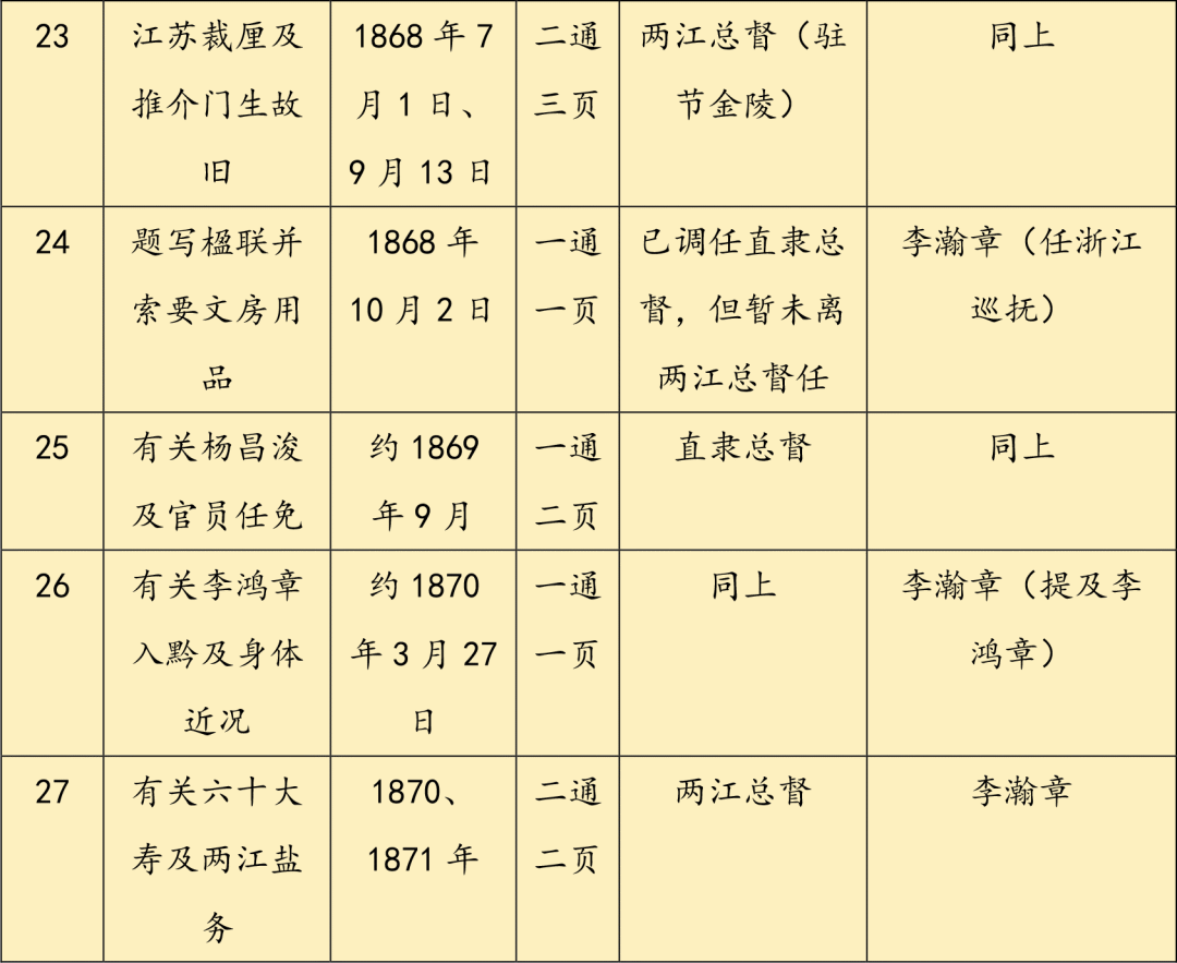 https://img10.artimg.net/public/beian/png/202605/5b7ca332ea8fb4b7c71e5b6a79d7100d.png