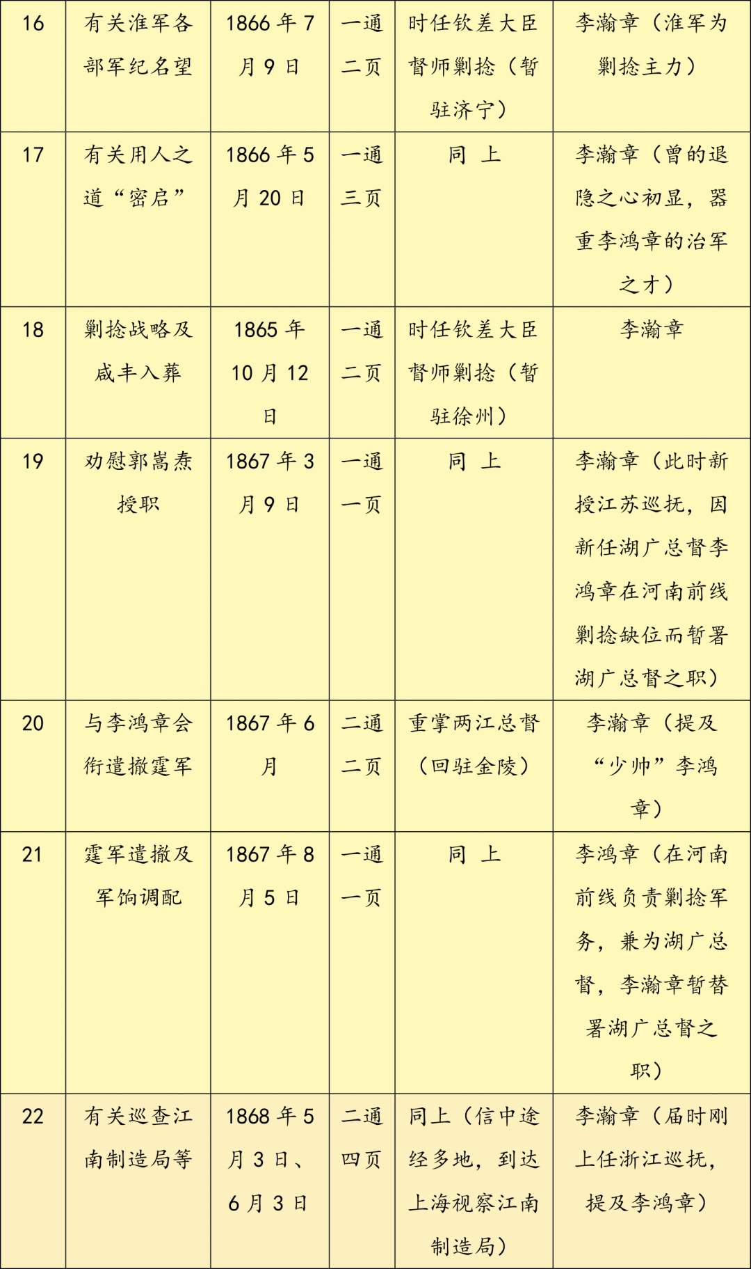 https://img10.artimg.net/public/beian/png/202605/d10a41fb855f79646b4f94ff24acfd7a.png