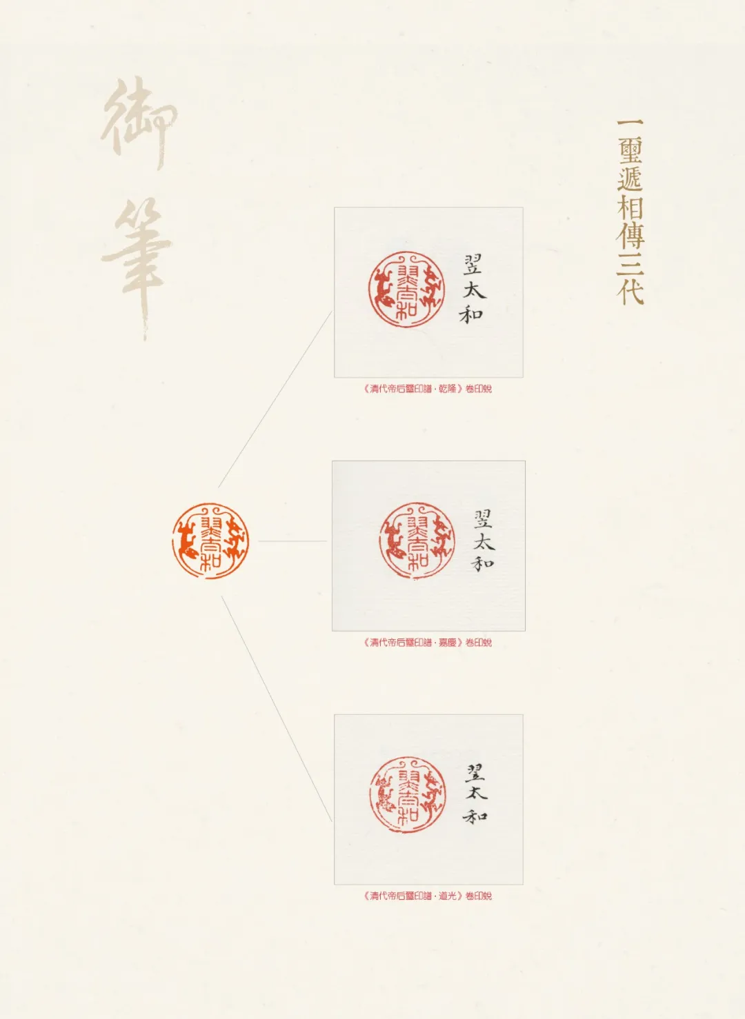 https://img10.artimg.net/public/beian/png/202607/63d03c84c286073a7991abee26e9d1c8.png
