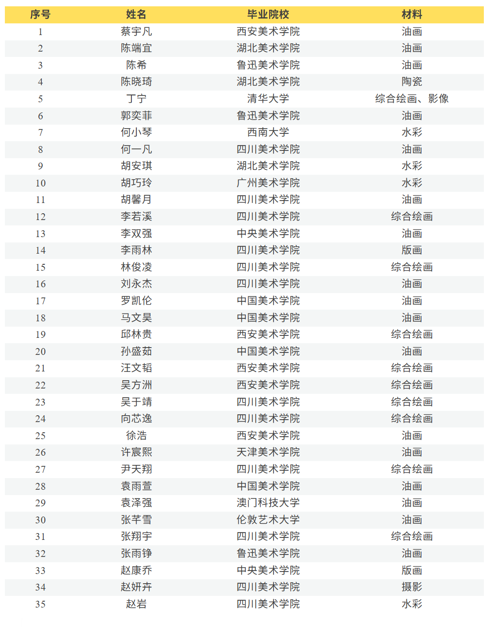 https://img10.artimg.net/public/beian/png/202610/1ed561ede65a9a7b7ae06cef7eb023f8.png